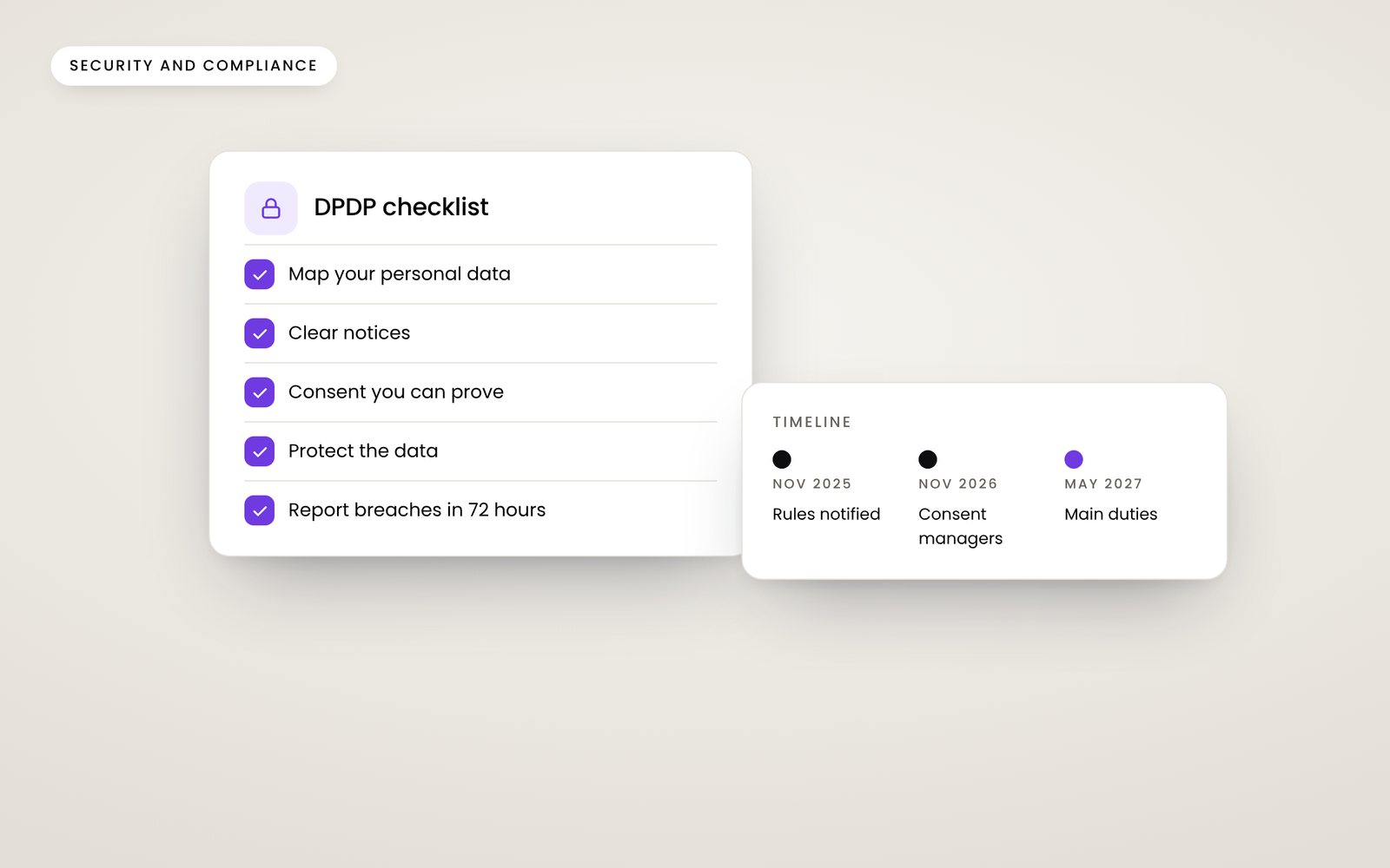 A data protection checklist card with ticks and a timeline