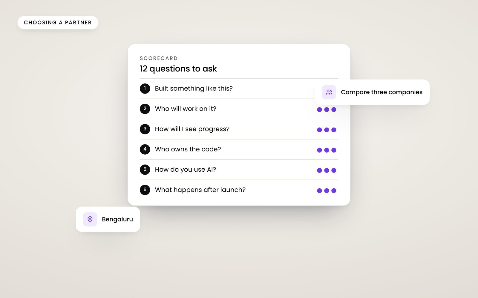 A scorecard with twelve questions to ask an app development company, with ticks