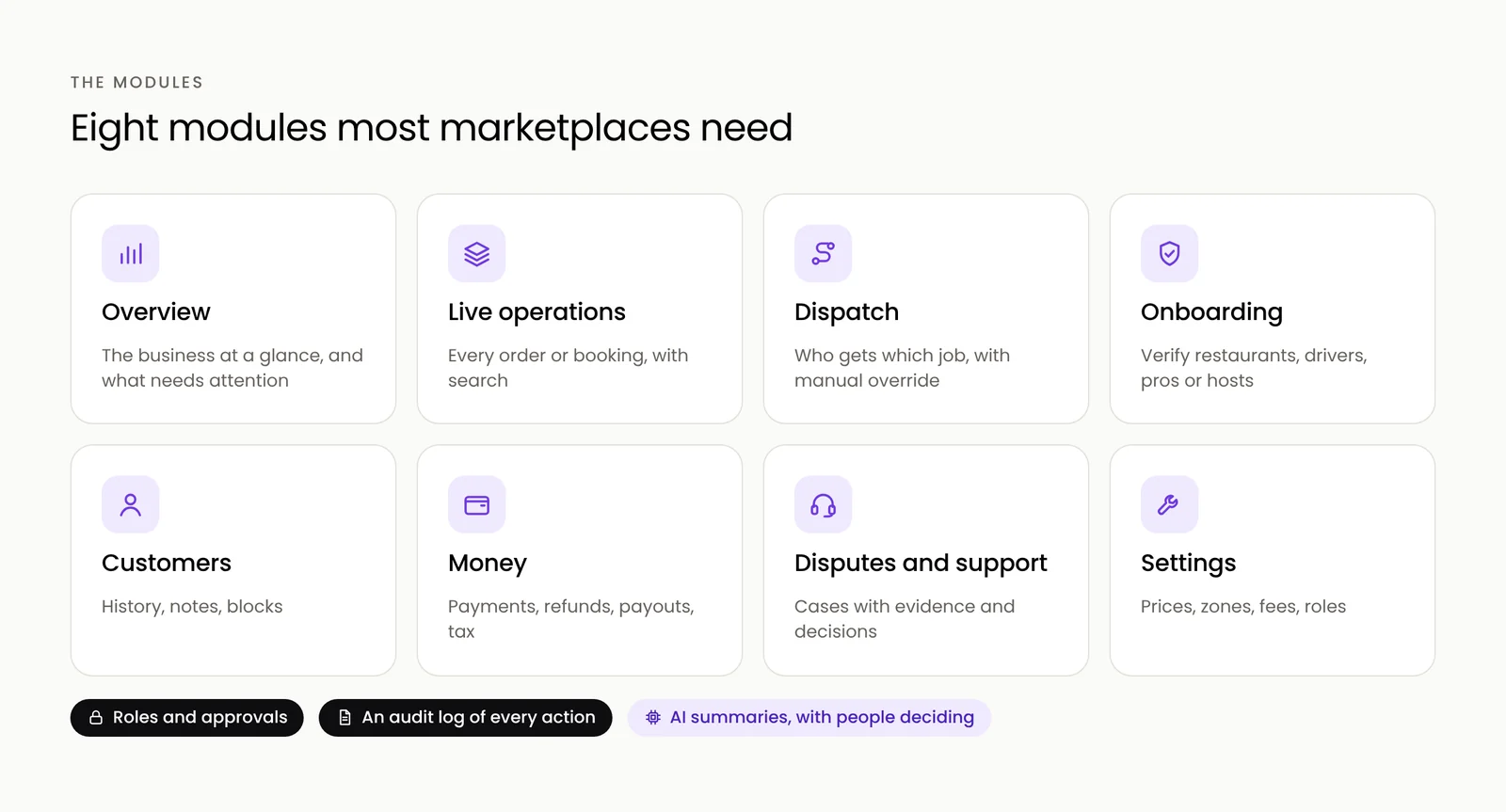 The modules of a marketplace admin console