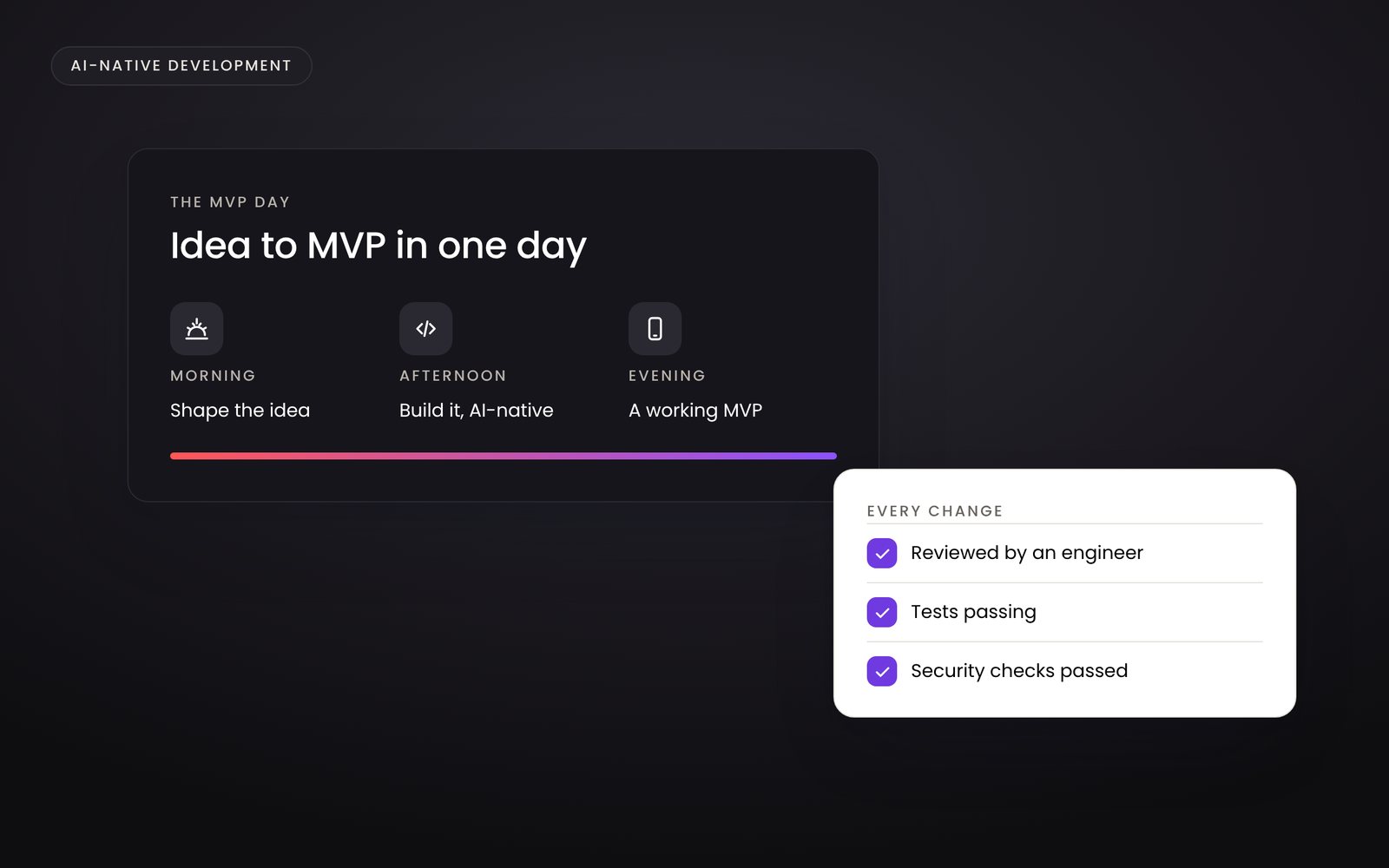 A build timeline where AI and engineers work together from idea to launch