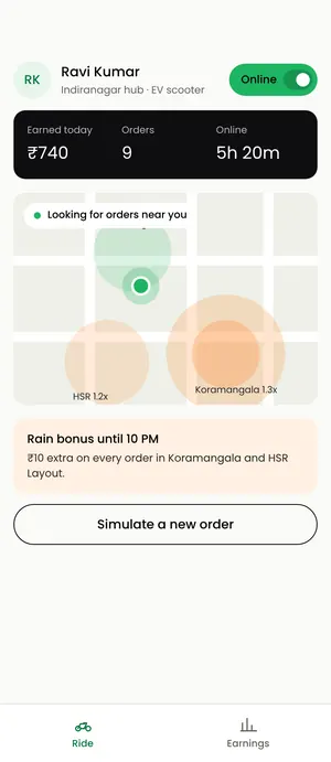 Eatato app: Rider app: online
