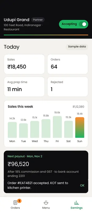 Eatato app: Store earnings