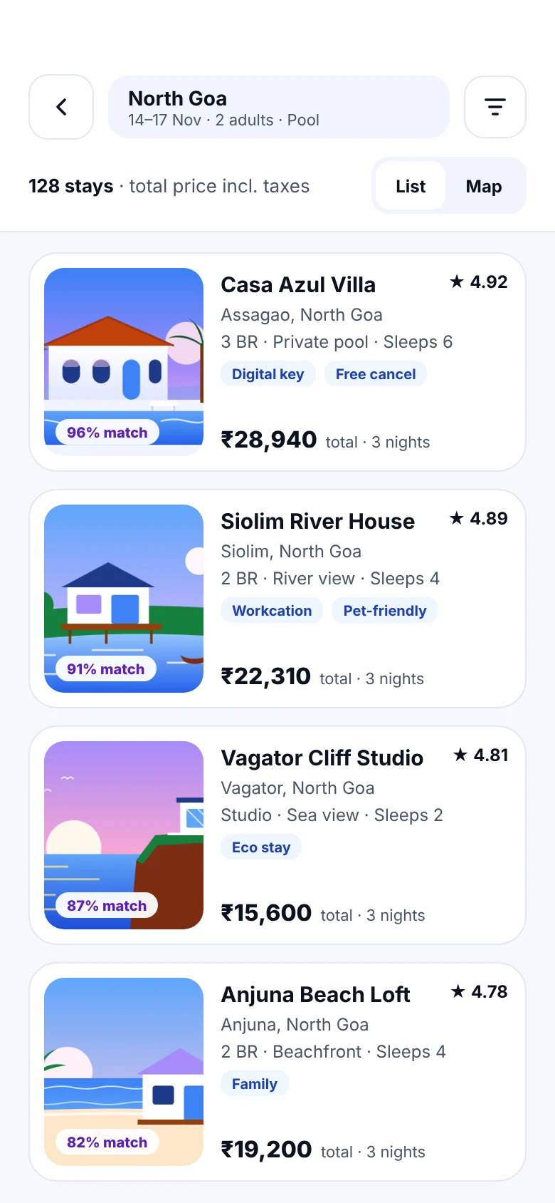 FindMy Stay search results