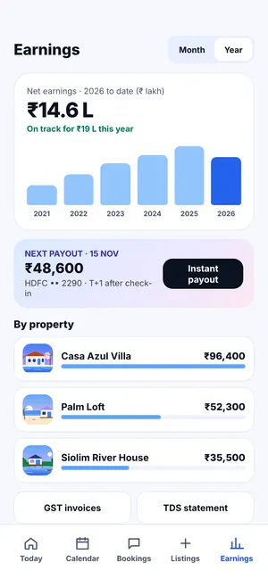 FindMy Stay app: Earnings this year