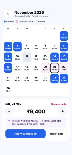 FindMy Stay app: Price lowered