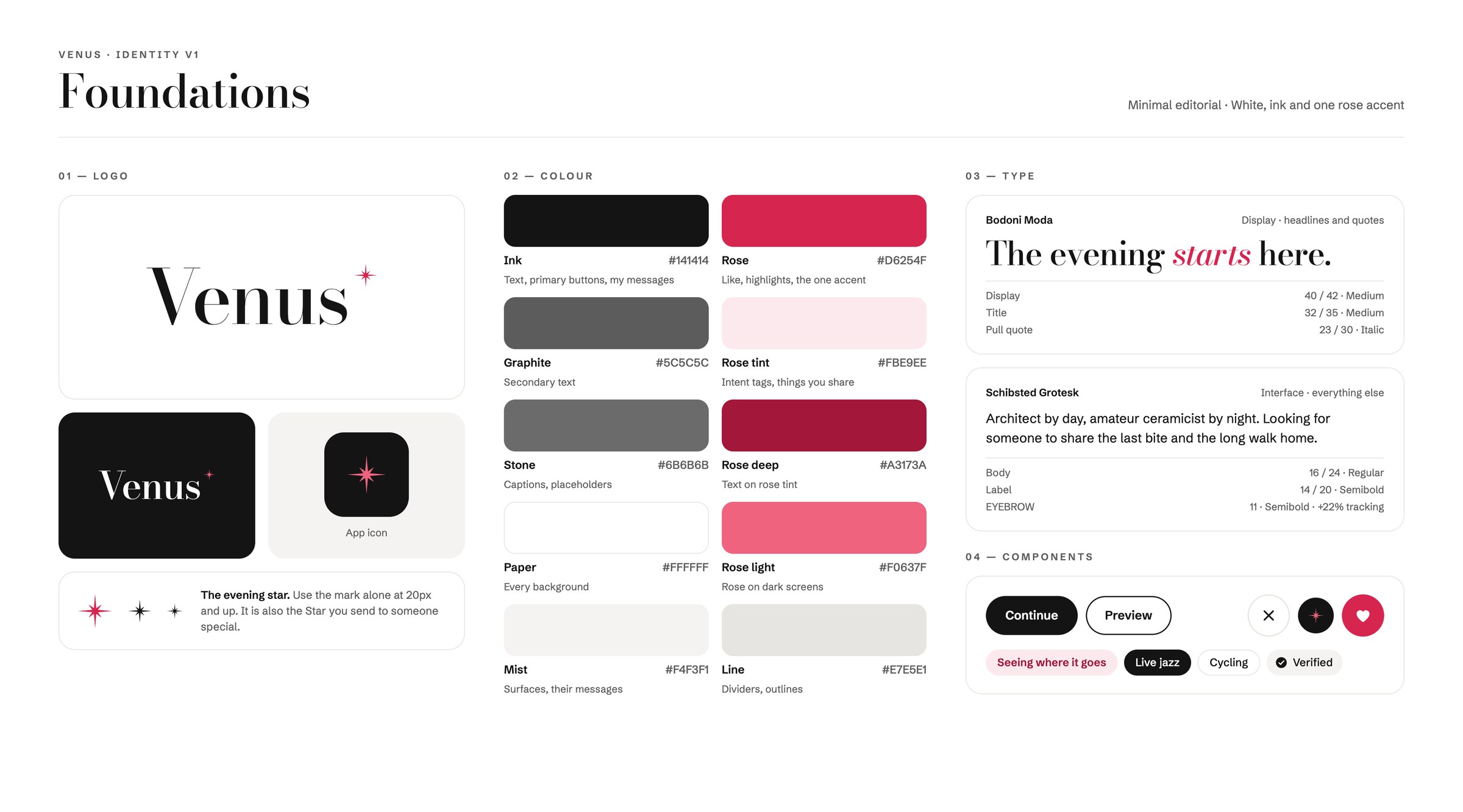 The Venus identity: logo, colour, type and components