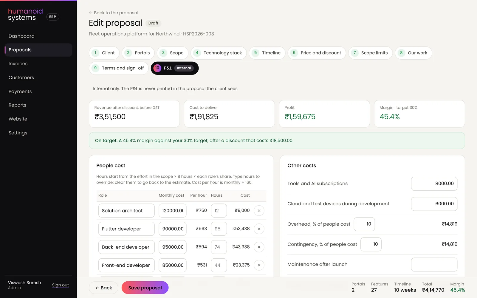 Humanoid ERP profit and loss on a proposal