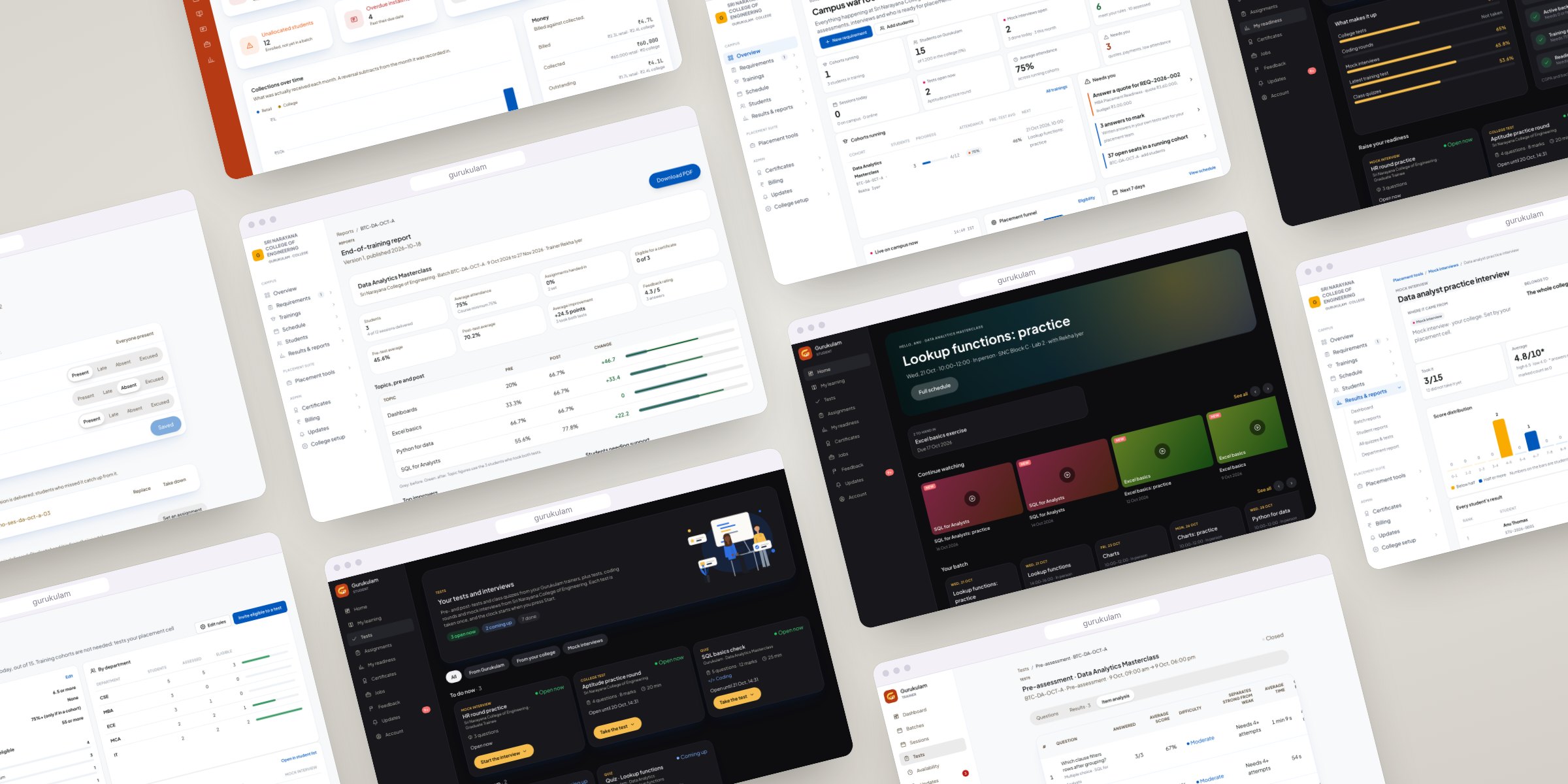Gurukulam portals: the office dashboard, a batch, the college war room, a training report and the student home