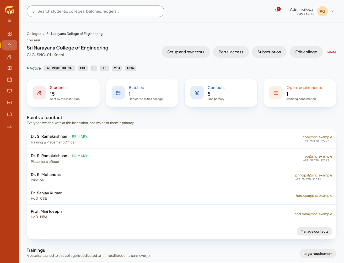 A college record with contacts, requirements, students, batches and contract value