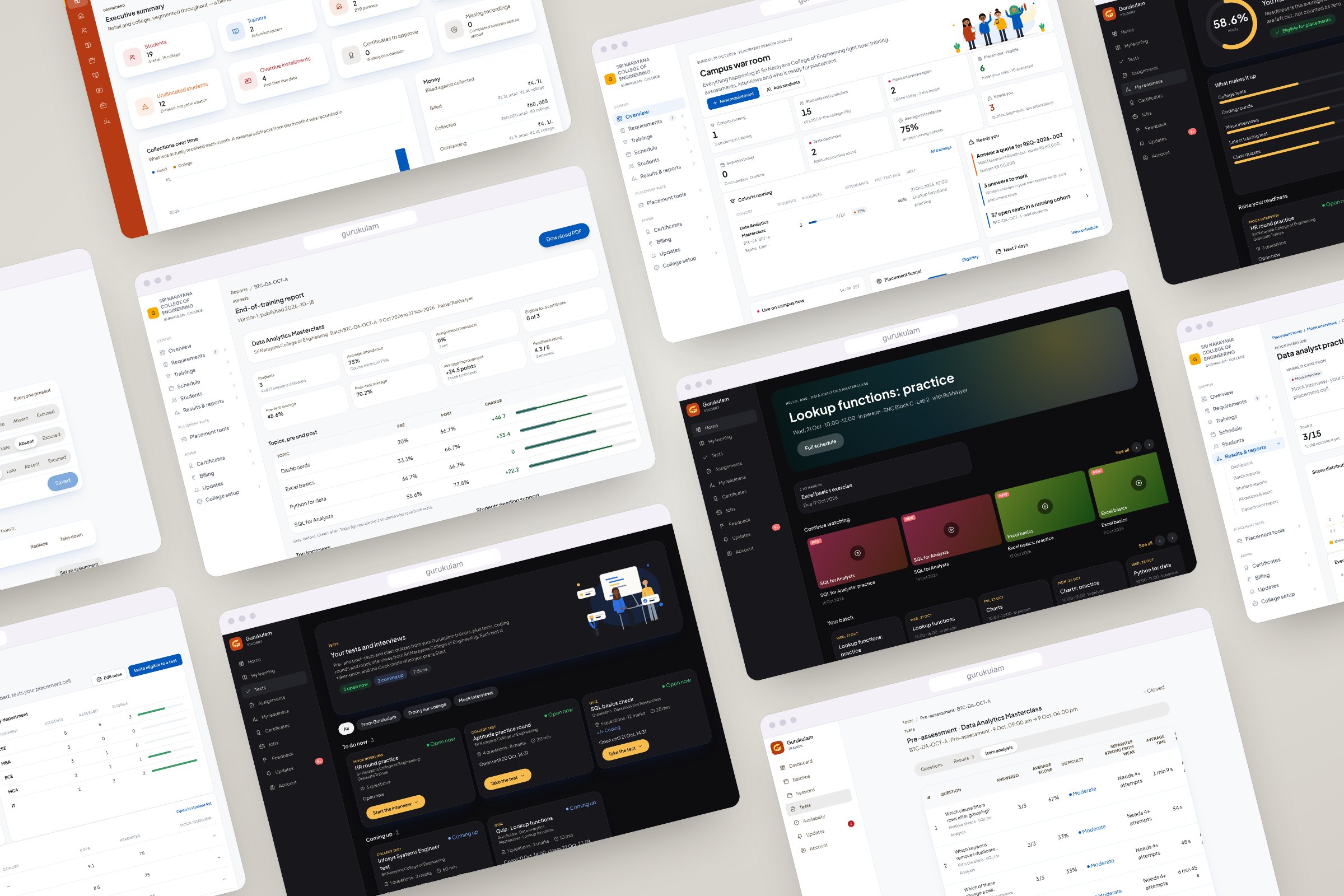 Gurukulam portals: the office dashboard, a batch, the college war room, a training report and the student home