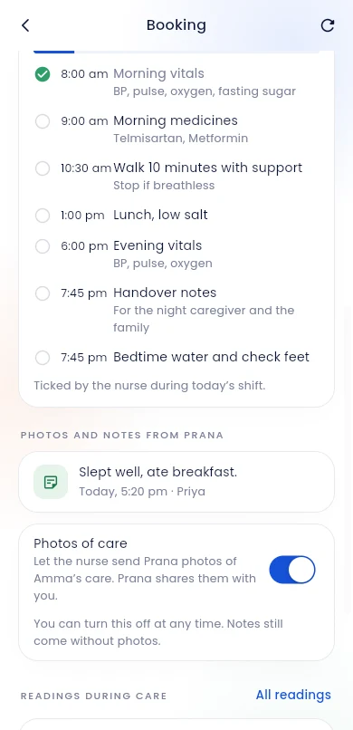 MiDAS care plan ticked off by the nurse
