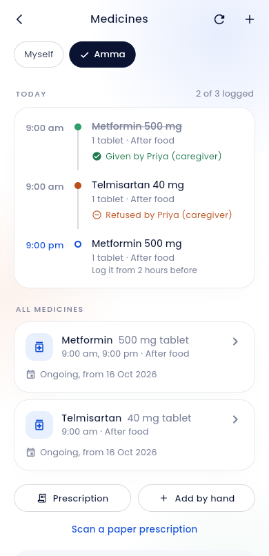 Medicines screen showing doses given and refused