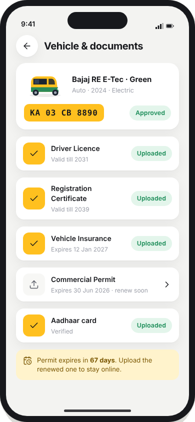 Vehicle and documents with expiry dates