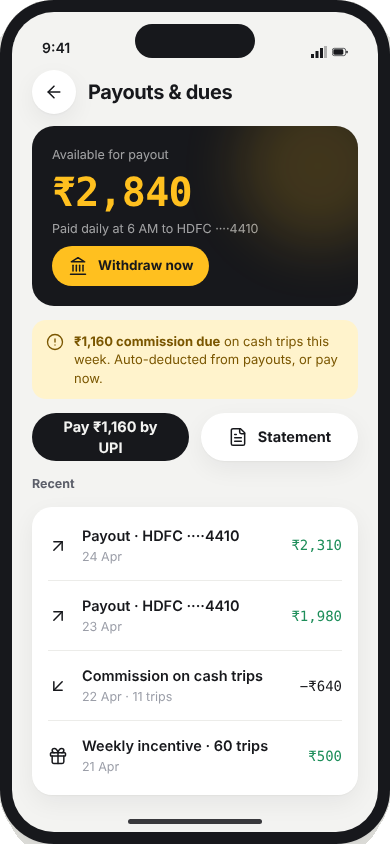Payouts and dues