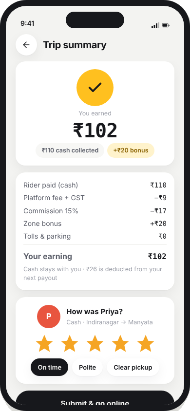 Trip summary with the earning breakdown