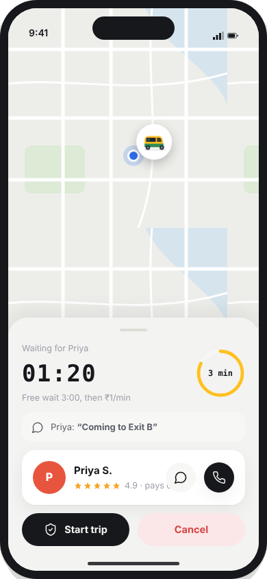 Waiting timer with free waiting time