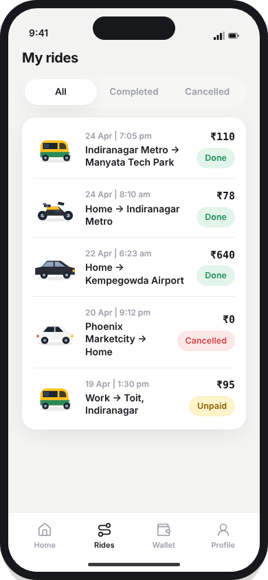 Ride history with filters