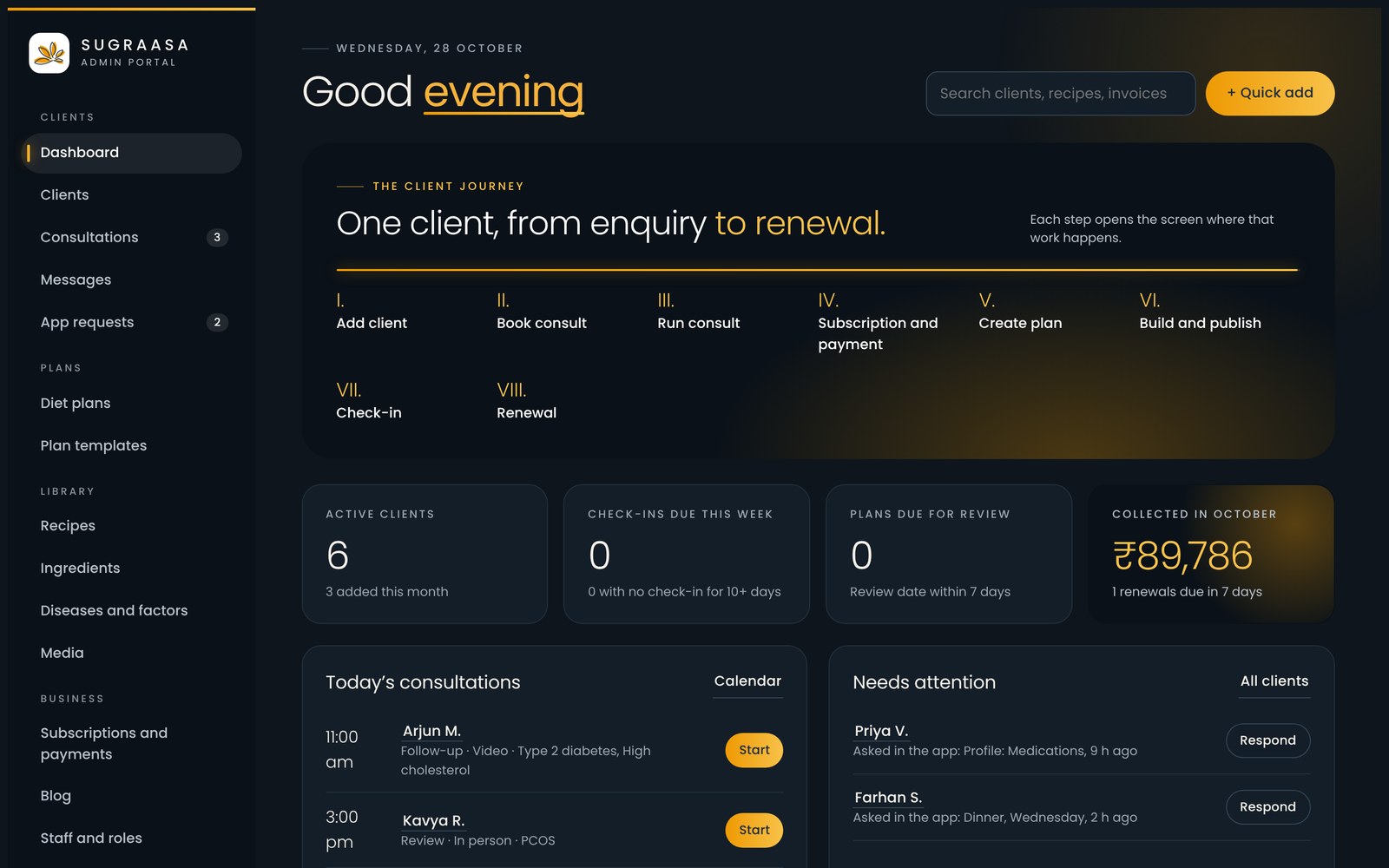 Admin dashboard in dark mode