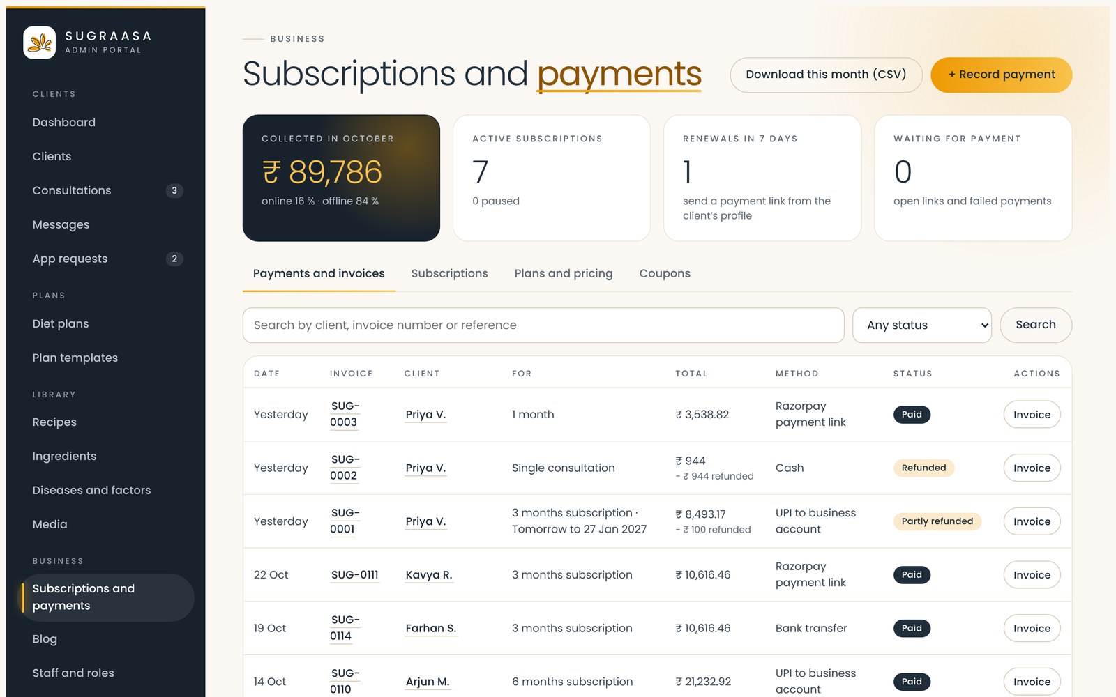 Subscriptions and payments with invoices and collections