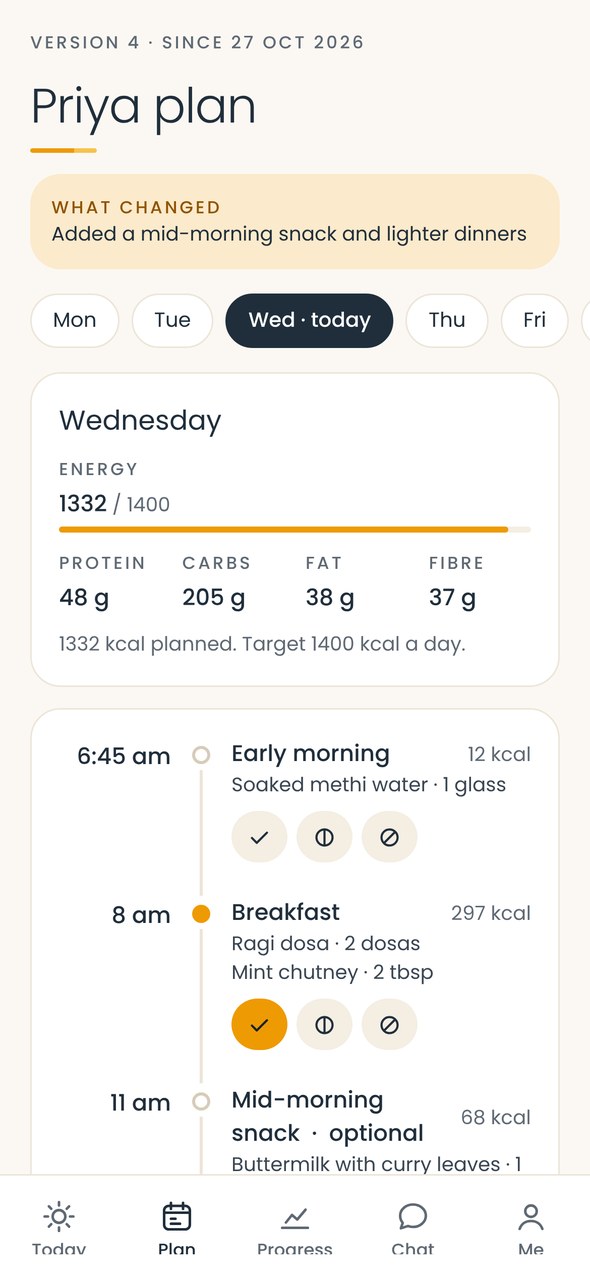 The plan with what changed in the latest version