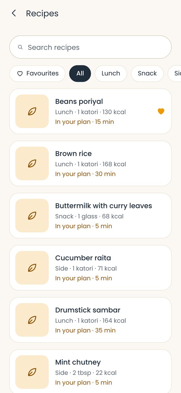 Recipes in the client’s plan